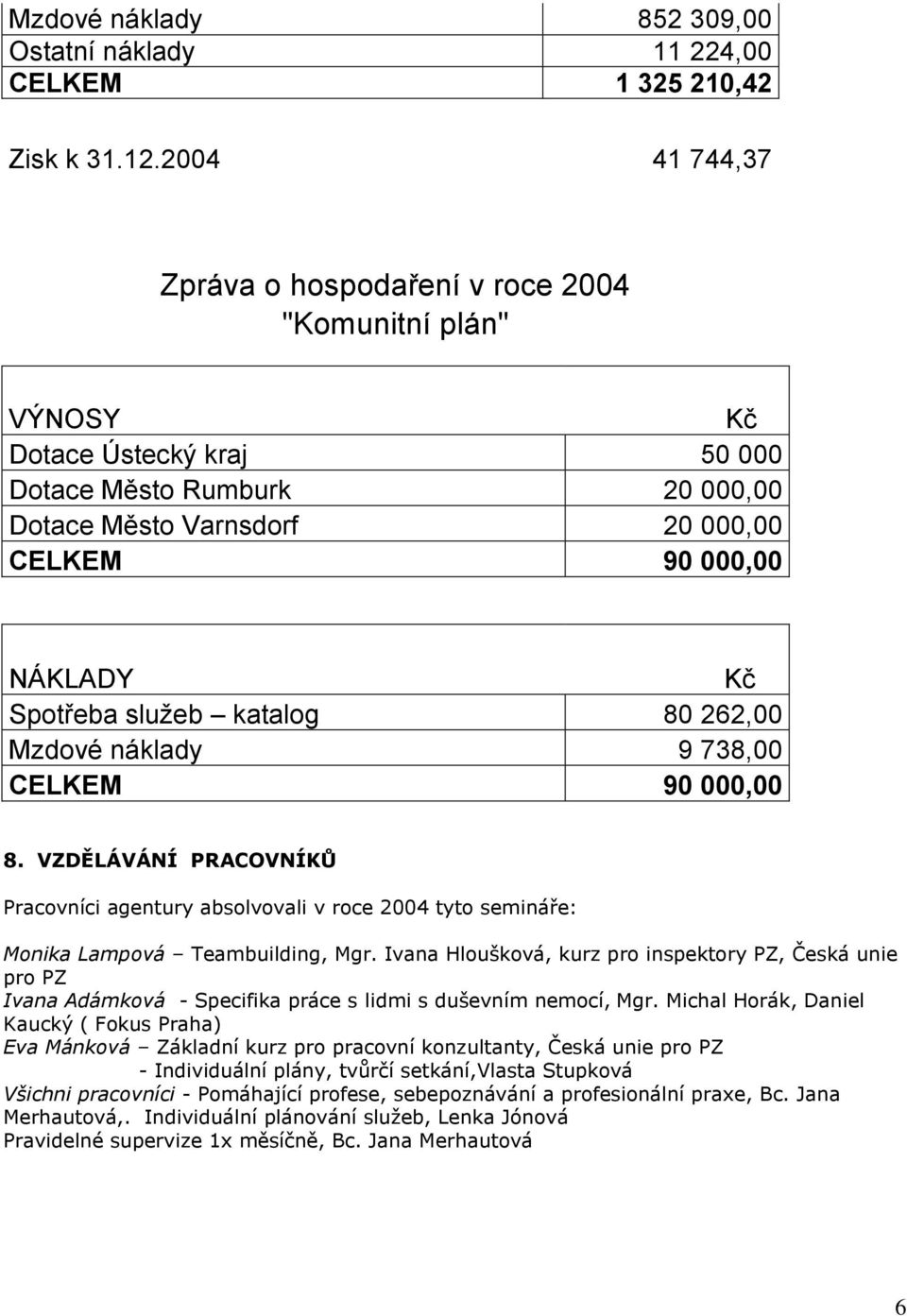 služeb katalog 80 262,00 Mzdové náklady 9 738,00 CELKEM 90 000,00 8. VZDĚLÁVÁNÍ PRACOVNÍKŮ Pracovníci agentury absolvovali v roce 2004 tyto semináře: Monika Lampová Teambuilding, Mgr.