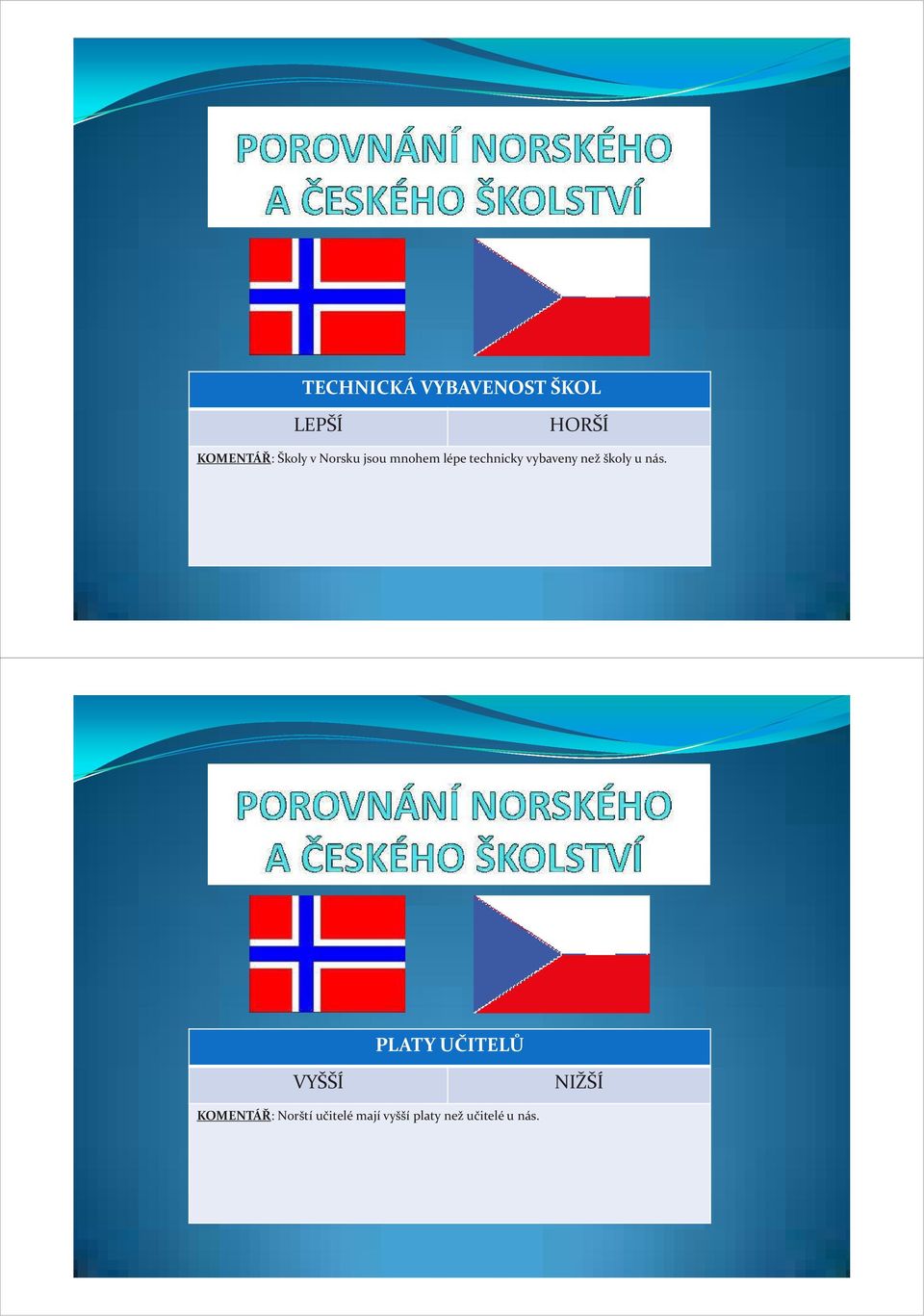 než školy u nás.