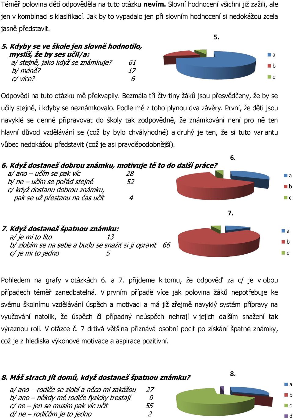 Bezmál tři čtvrtiny ţáků jsou přesvěčeny, ţe y se učily stejně, i kyy se neznámkovlo. Pole mě z toho plynou v závěry.