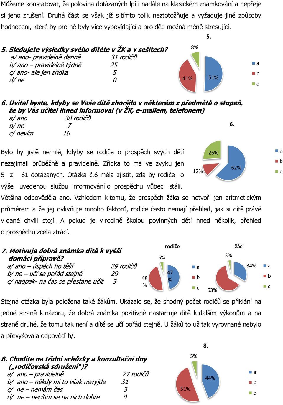 / no- prvielně enně 31 roičů / no prvielně týně 25 / no- le jen zřík 5 / ne 0 41% 8% 5. 51% 6.