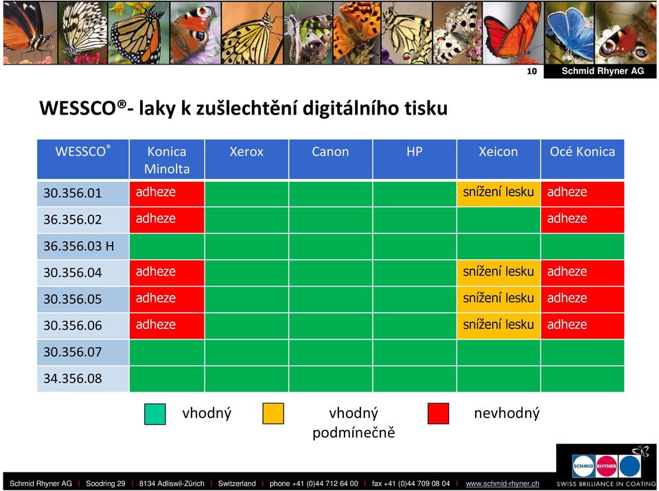 356.06 adheze snížení lesku adheze 30.356.07 34.356.08 vhodný vhodný podmínečně nevhodný l Soodring 29 l 8134