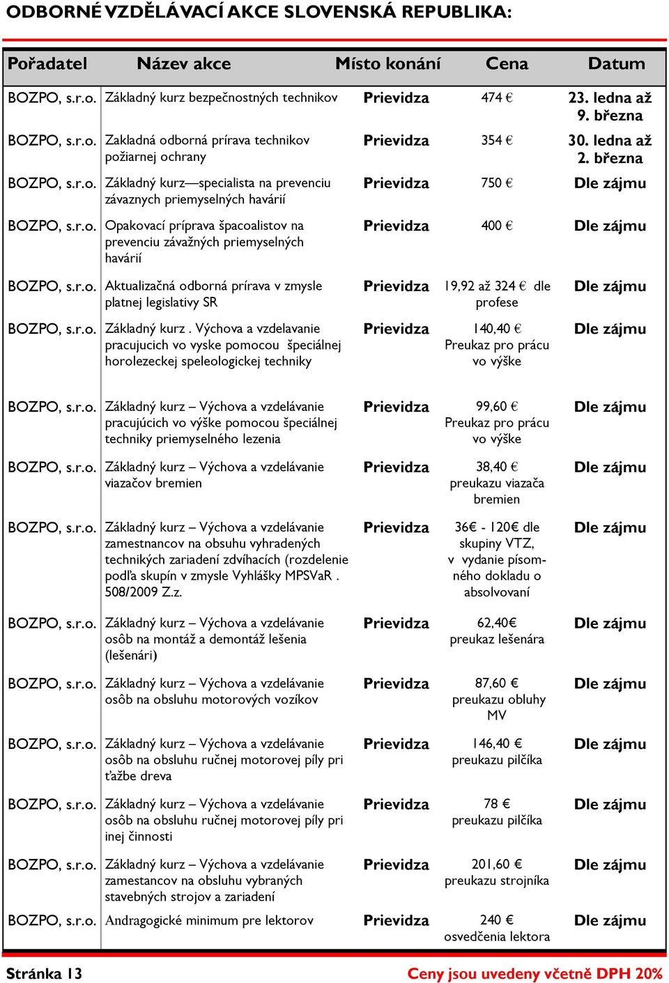 března Prievidza 750 Dle zájmu Prievidza 400 Dle zájmu BOZPO, s.r.o. Aktualizačná odborná prírava v zmysle platnej legislativy SR BOZPO, s.r.o. Základný kurz.