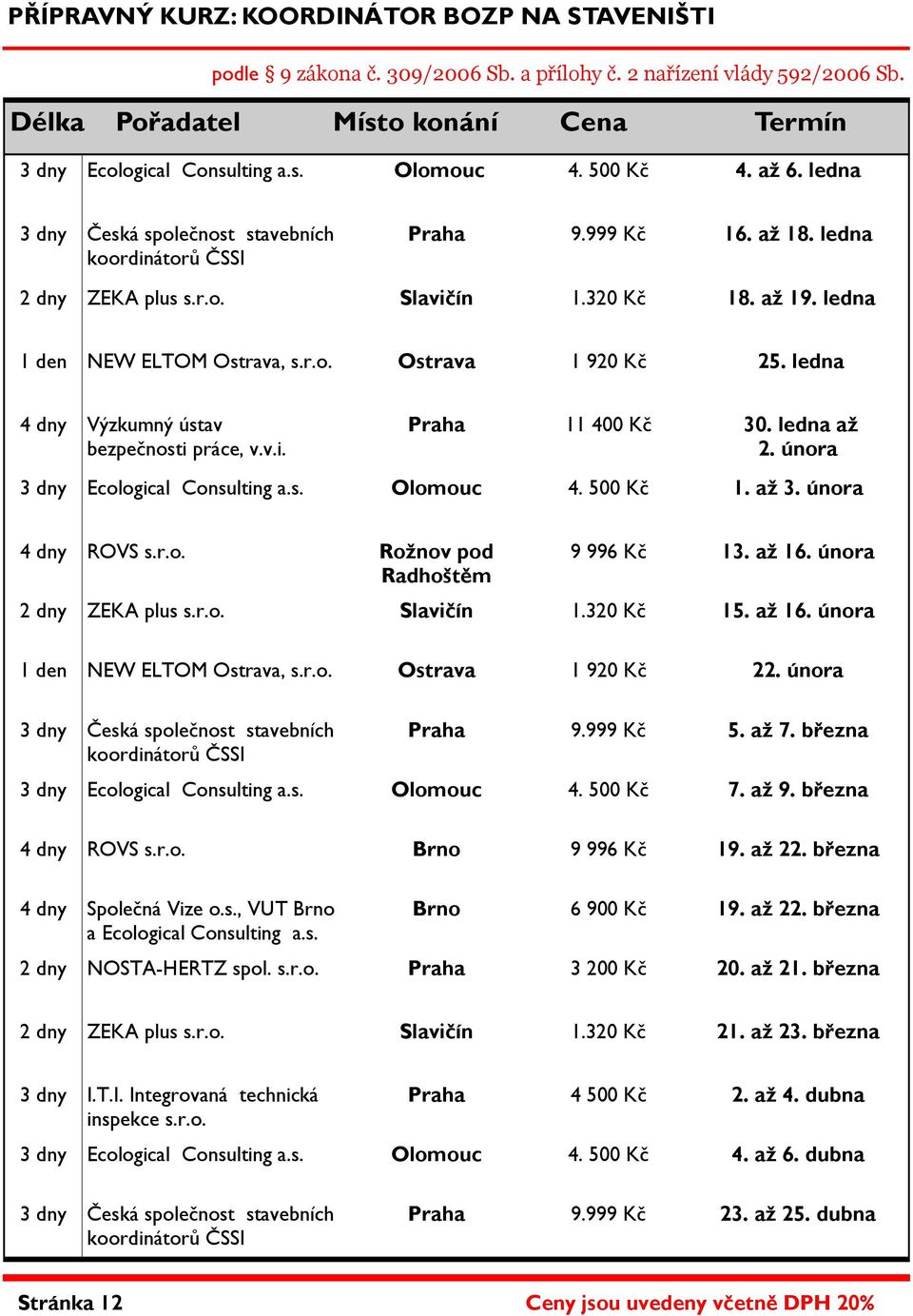 ledna 4 dny Výzkumný ústav bezpečnosti práce, v.v.i. Praha 11 400 Kč 30. ledna až 2. února 3 dny Ecological Consulting a.s. Olomouc 4. 500 Kč 1. až 3. února 4 dny ROVS s.r.o. Rožnov pod Radhoštěm 9 996 Kč 13.