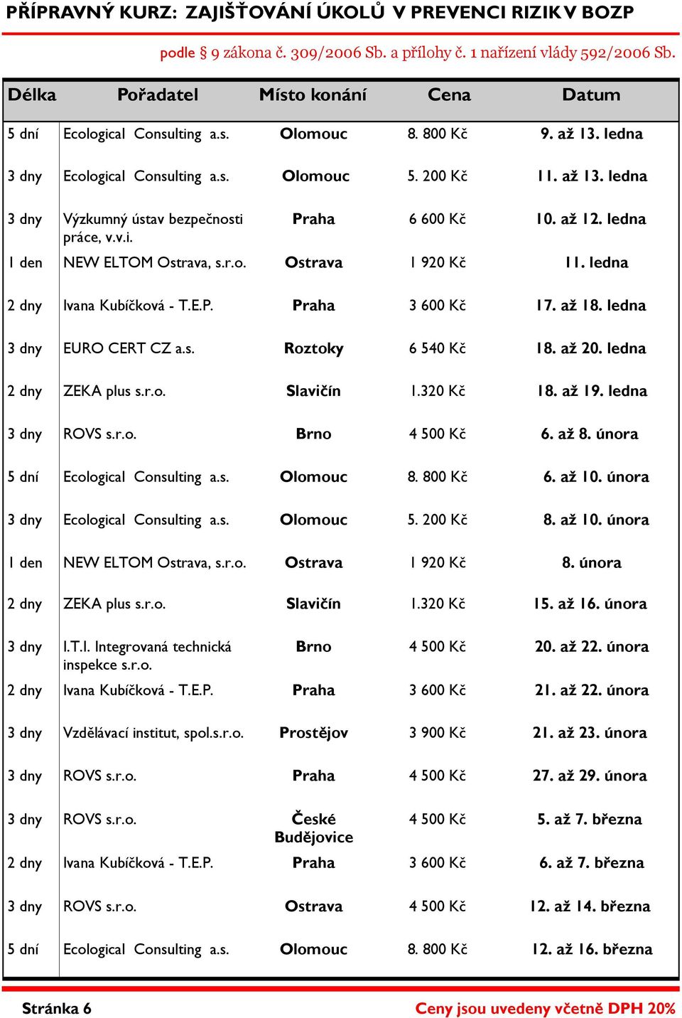 ledna 1 den NEW ELTOM Ostrava, s.r.o. Ostrava 1 920 Kč 11. ledna 2 dny Ivana Kubíčková - T.E.P. Praha 3 600 Kč 17. až 18. ledna 3 dny EURO CERT CZ a.s. Roztoky 6 540 Kč 18. až 20.