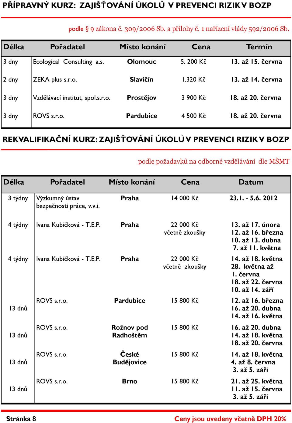 června 3 dny Vzdělávací institut, spol.s.r.o. Prostějov 3 900 Kč 18. až 20.