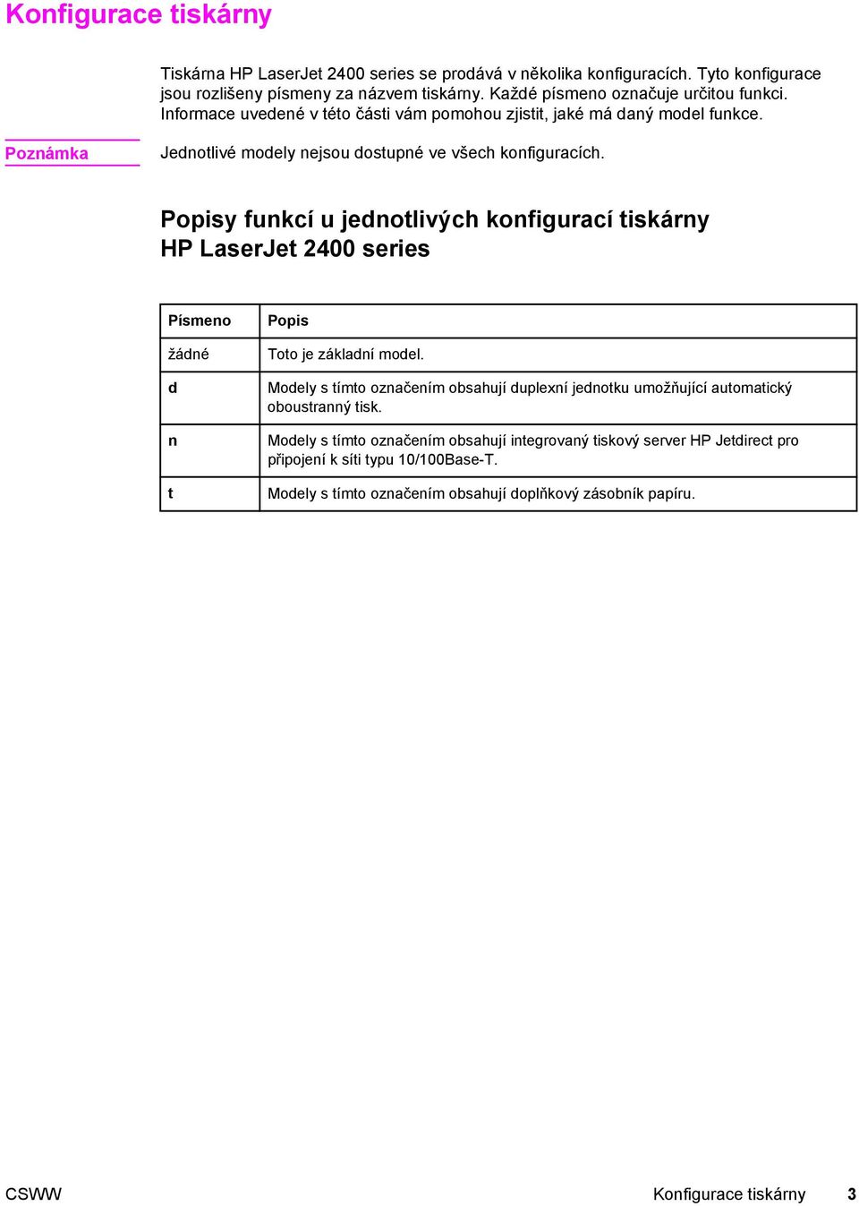 Popisy funkcí u jednotlivých konfigurací tiskárny HP LaserJet 2400 series Písmeno žádné d n t Popis Toto je základní model.