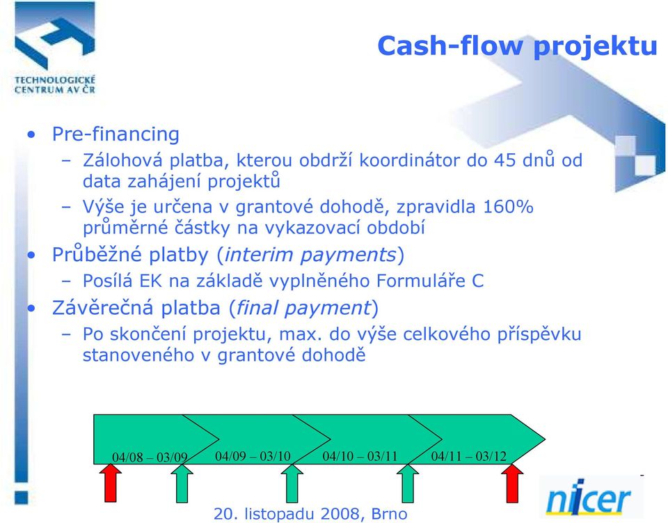 payments) Posílá EK na základě vyplněného Formuláře C Závěrečná platba (final payment) Po skončení projektu,