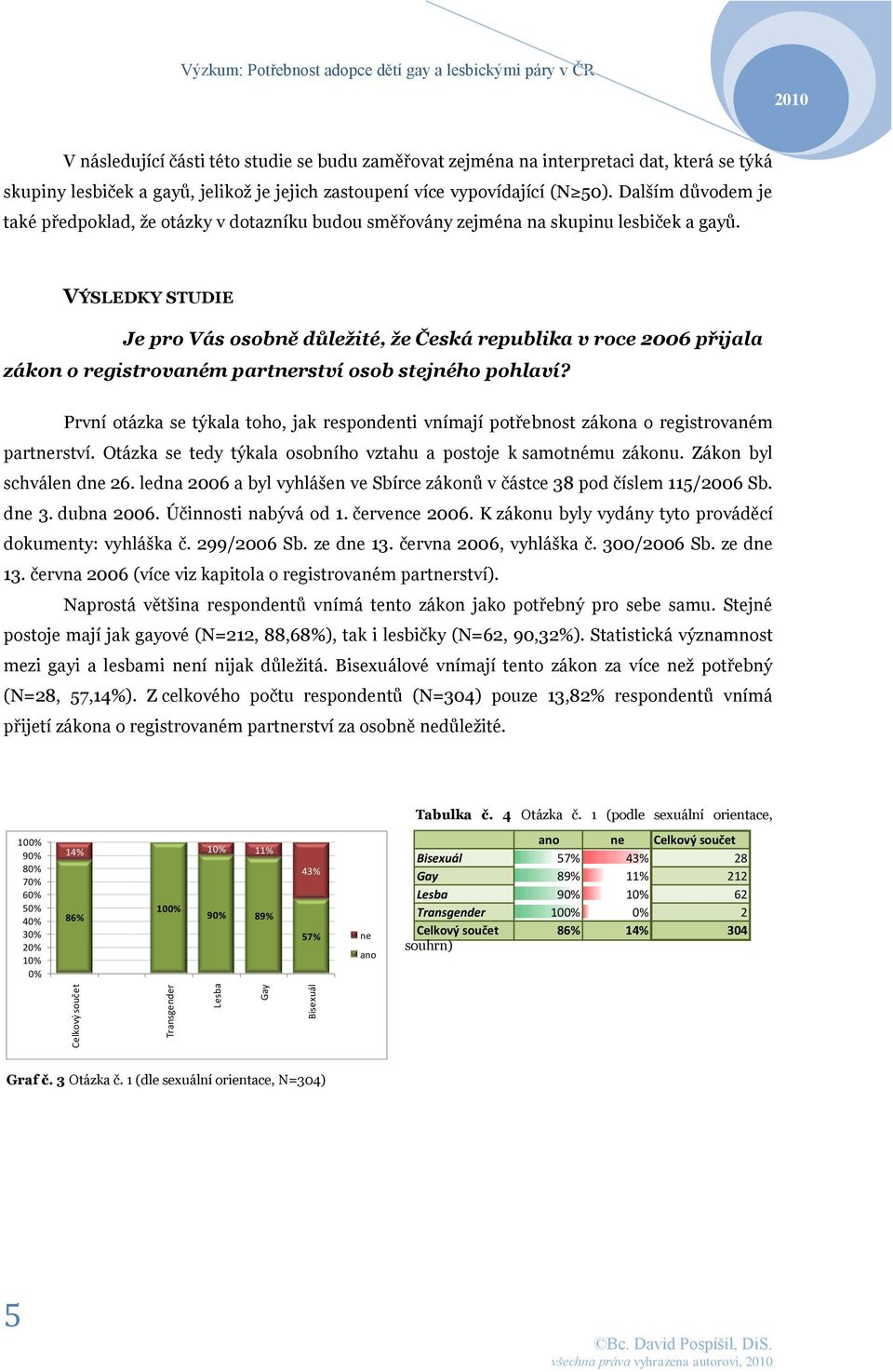 VÝSLEDKY STUDIE Je pro Vás osobně důležité, že Česká republika v roce 2006 přijala zákon o registrovaném partrství osob stejného pohlaví?