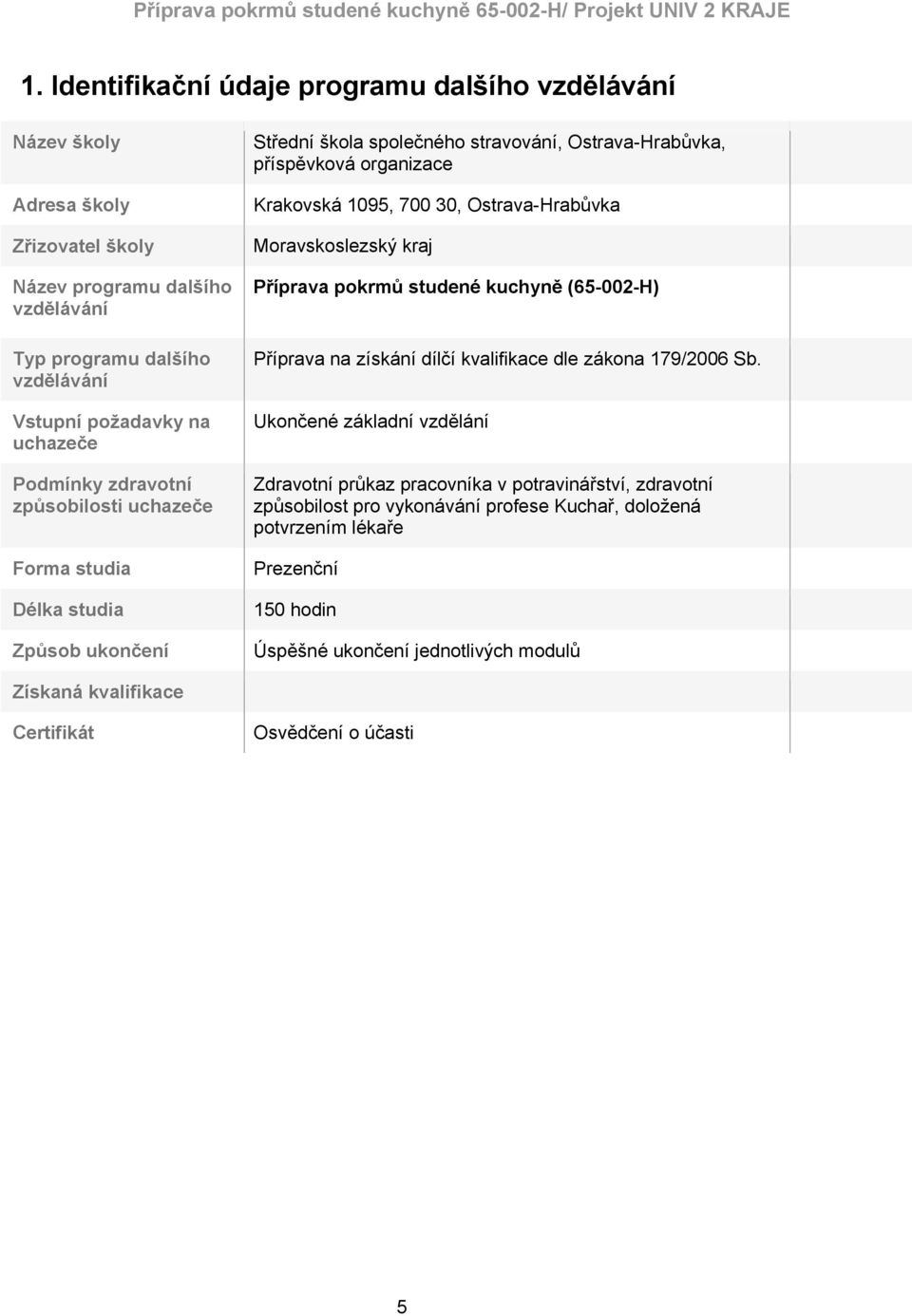 Ostrava-Hrabůvka Moravskoslezský kraj Příprava pokrmů studené kuchyně (65-002-H) Příprava na získání dílčí kvalifikace dle zákona 179/2006 Sb.
