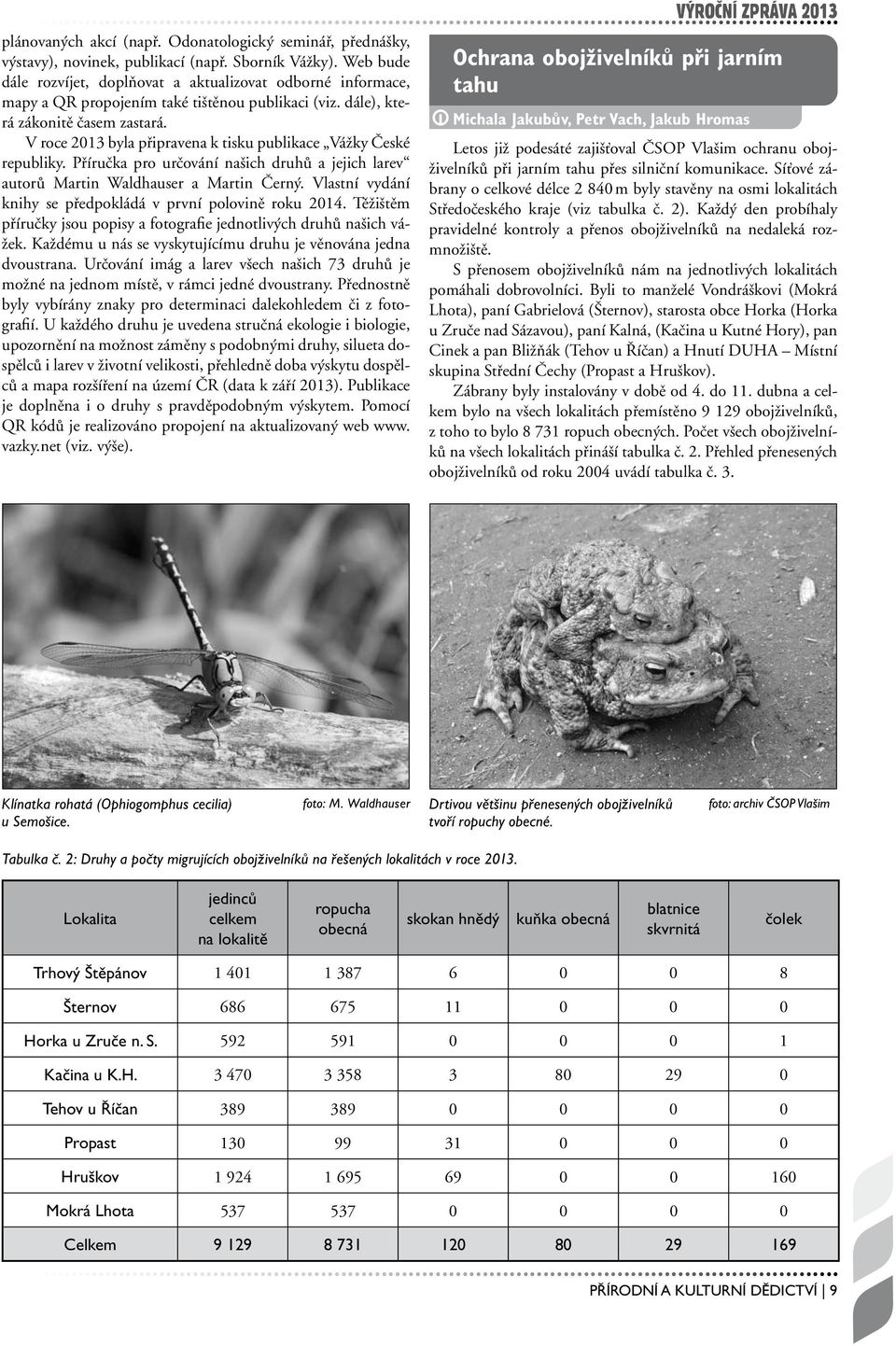 V roce 2013 byla připravena k tisku publikace Vážky České republiky. Příručka pro určování našich druhů a jejich larev autorů Martin Waldhauser a Martin Černý.