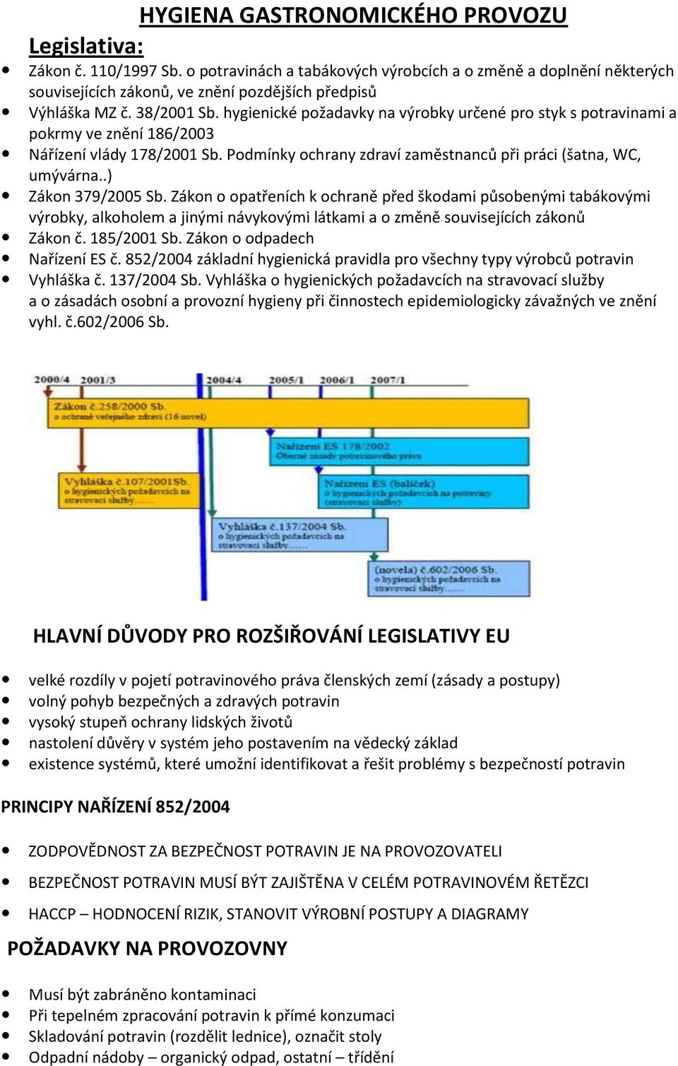 .) Zákon 379/2005 Sb. Zákon o opatřeních k ochraně před škodami působenými tabákovými výrobky, alkoholem a jinými návykovými látkami a o změně souvisejících zákonů Zákon č. 185/2001 Sb.