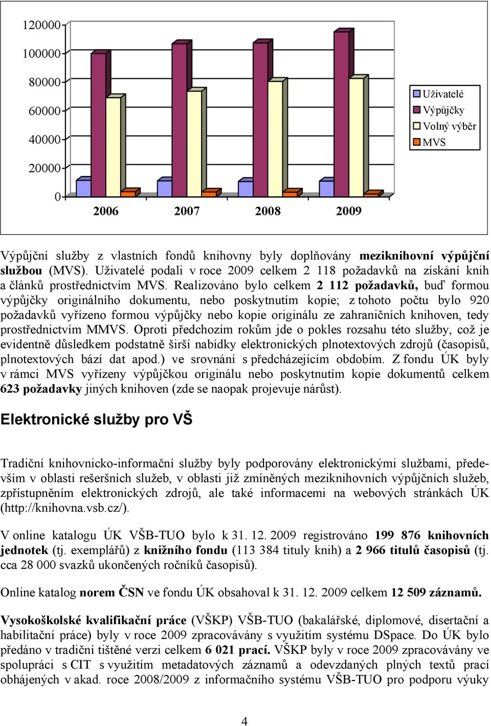 Realizováno bylo celkem 2 112 požadavků, buď formou výpůjčky originálního dokumentu, nebo poskytnutím kopie; z tohoto počtu bylo 920 požadavků vyřízeno formou výpůjčky nebo kopie originálu ze