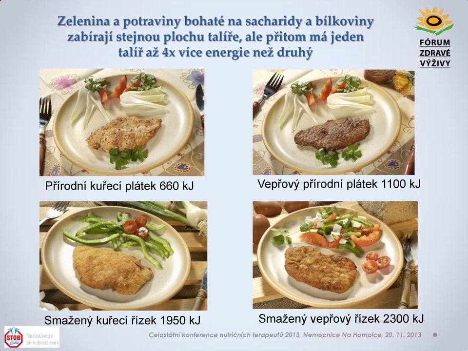 energie než druhý Přírodní kuřecí plátek 660 kj Vepřový přírodní