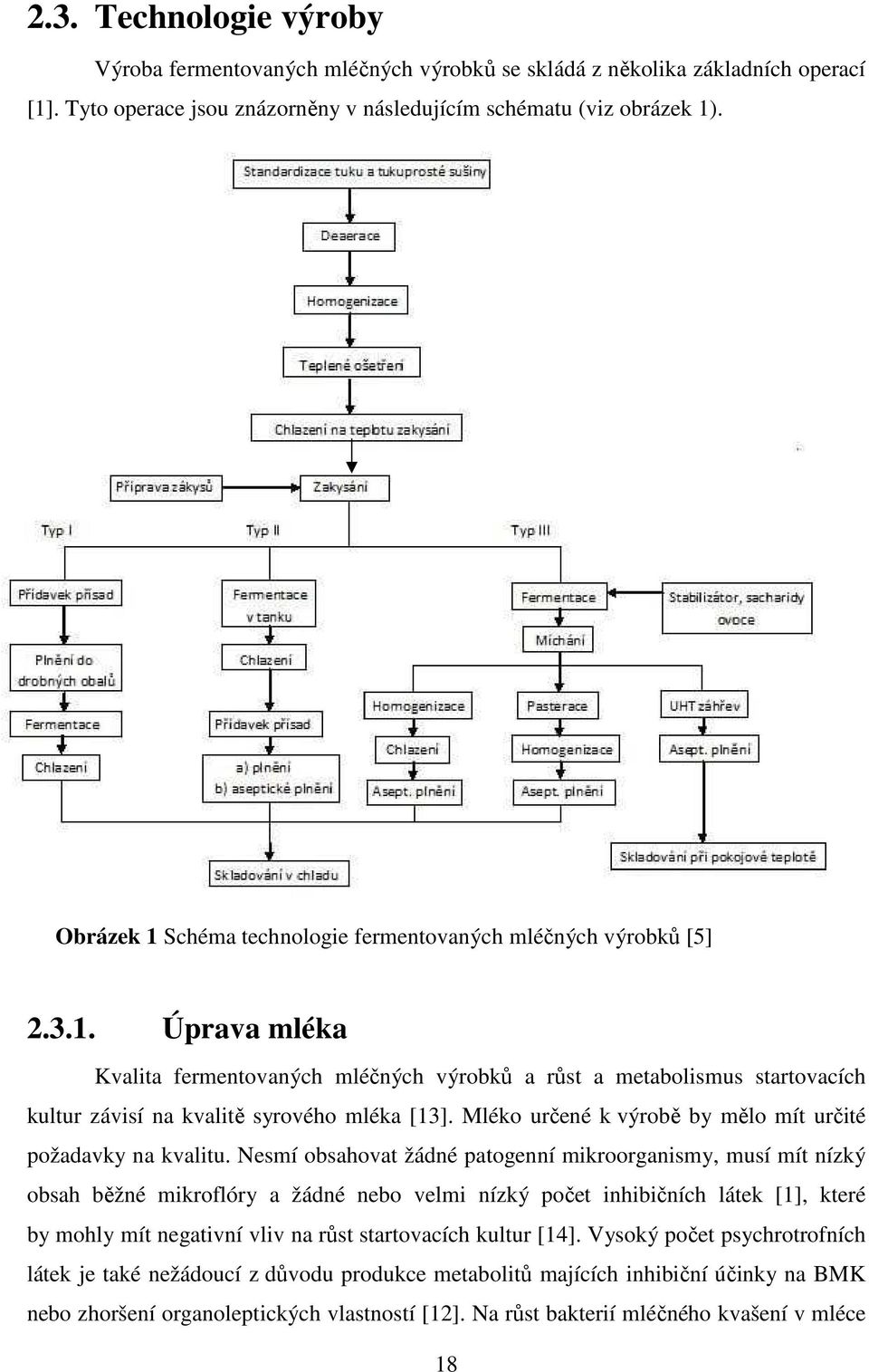 Mléko určené k výrobě by mělo mít určité požadavky na kvalitu.
