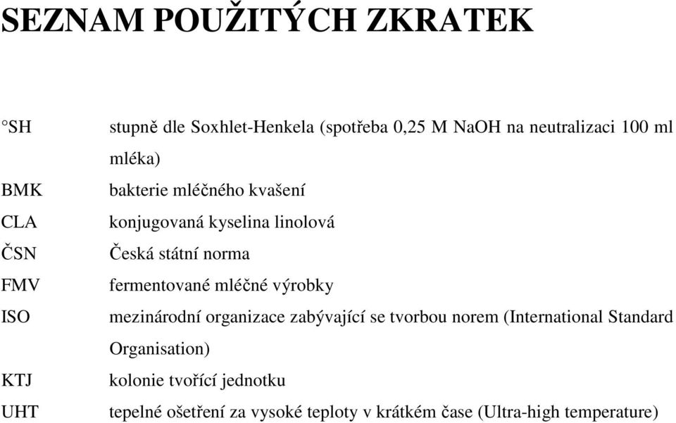 fermentované mléčné výrobky mezinárodní organizace zabývající se tvorbou norem (International Standard