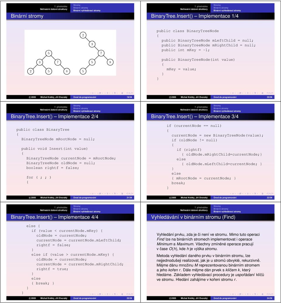 value; c 2005 Michal Krátký, Jiří Dvorský Úvod do programování 19/39 c 2005 Michal Krátký, Jiří Dvorský Úvod do programování 20/39 Insert() Implementace 2/4 public class BinaryTree BinaryTreeNode