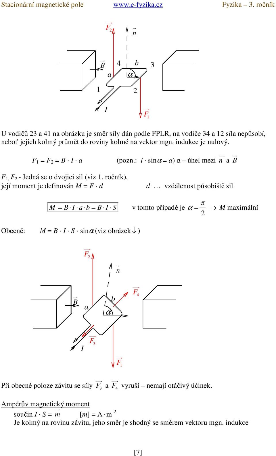 očník), její moment je definován M = F d d vzdáenost působiště si M = I a b = I S v tomto případě je Obecně: M = I S sinα (viz obázek ) π α = M maximání 2 F 2 n