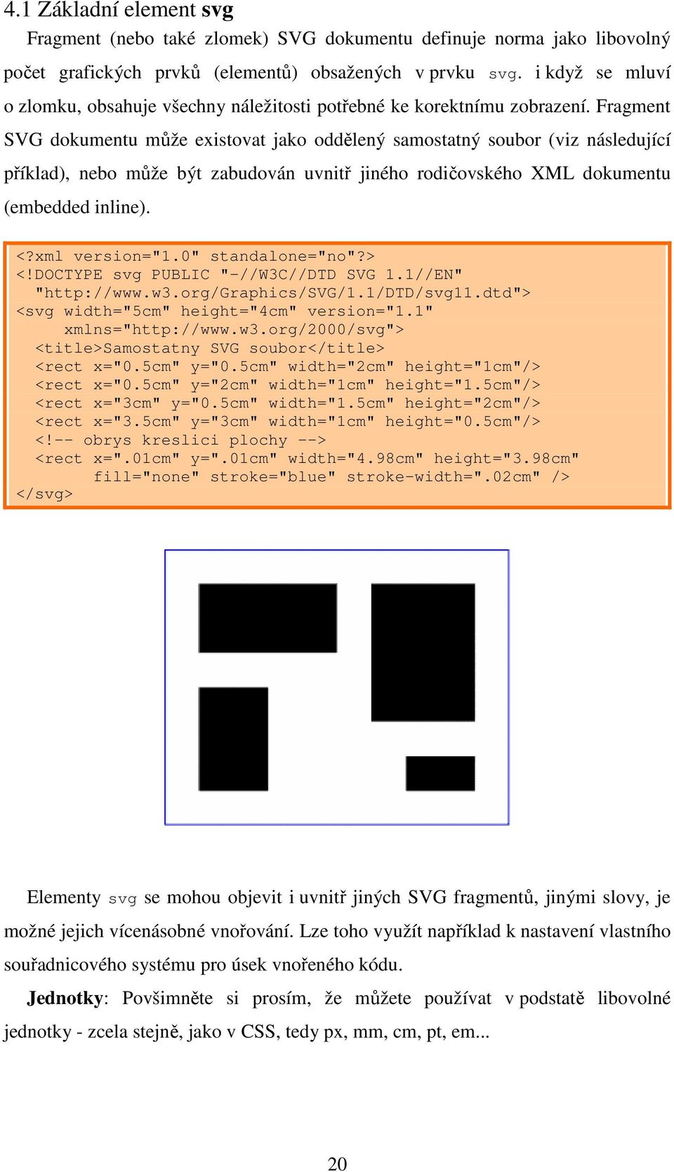 Fragment SVG dokumentu může existovat jako oddělený samostatný soubor (viz následující příklad), nebo může být zabudován uvnitř jiného rodičovského XML dokumentu (embedded inline). <?xml version="1.