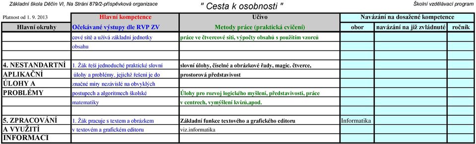 čtverce, APLIKAČNÍ úlohy a problémy, jejichž řešení je do prostorová představivost ÚLOHY A značné míry nezávislé na obvyklých PROBLÉMY postupech a algoritmech školské Úlohy