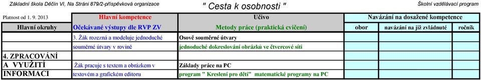 jednoduché dokreslování obrázků ve čtvercové síti 4.