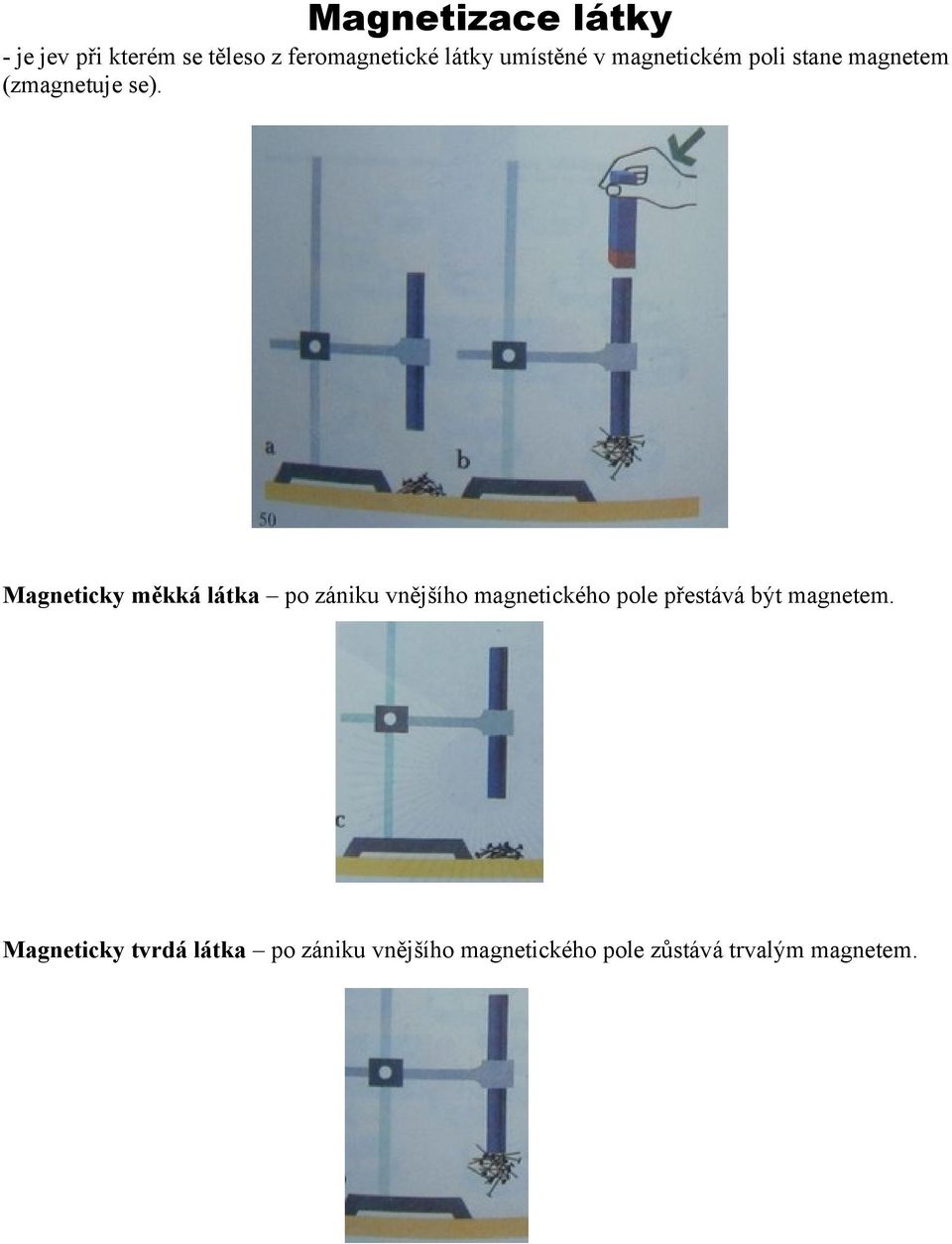 Magneticky měkká látka po zániku vnějšího magnetického pole přestává být