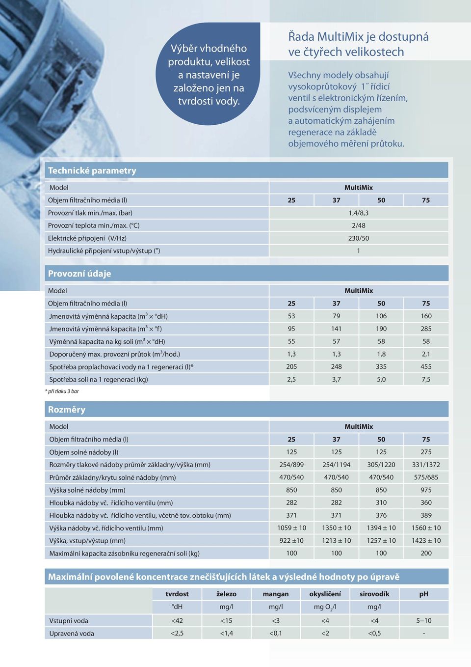 objemového měření průtoku. Technické parametry MultiMix Objem filtračního média (l) 25 37 50 75 Provozní tlak min./max.