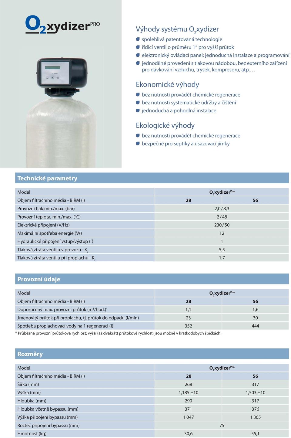 Ekonomické výhody bez nutnosti provádět chemické regenerace bez nutnosti systematické údržby a čištění jednoduchá a pohodlná instalace Ekologické výhody bez nutnosti provádět chemické regenerace