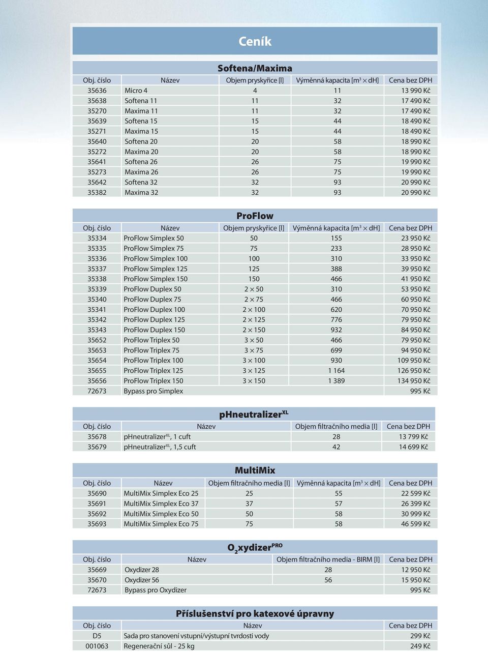 35271 Maxima 15 15 44 18 490 Kč 35640 Softena 20 20 58 18 990 Kč 35272 Maxima 20 20 58 18 990 Kč 35641 Softena 26 26 75 19 990 Kč 35273 Maxima 26 26 75 19 990 Kč 35642 Softena 32 32 93 20 990 Kč