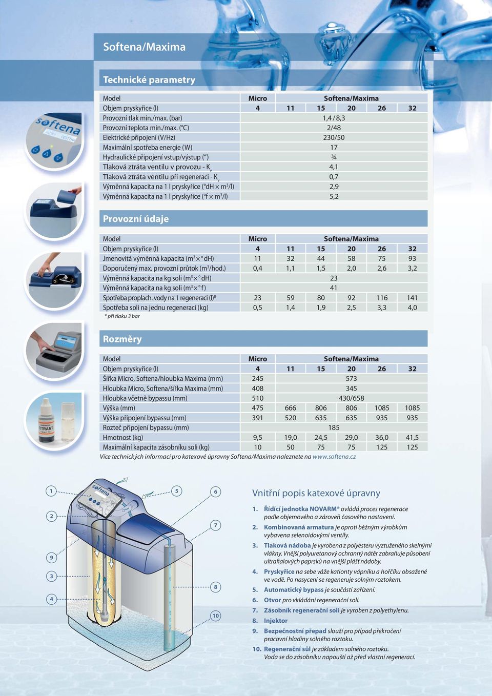 ( C) 2/48 Elektrické připojení (V/Hz) 230/50 Maximální spotřeba energie (W) 17 Hydraulické připojení vstup/výstup ( ) ¾ Tlaková ztráta ventilu v provozu - K v 4,1 Tlaková ztráta ventilu při