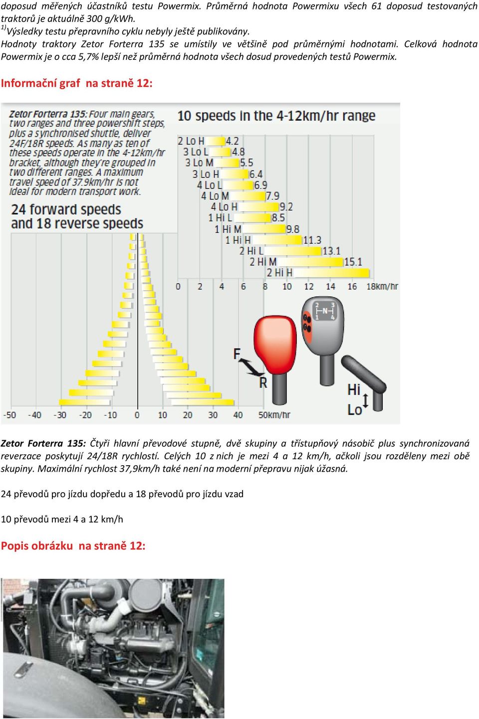 Informační graf na straně 12: Zetor Forterra 135: Čtyři hlavní převodové stupně, dvě skupiny a třístupňový násobič plus synchronizovaná reverzace poskytují 24/18R rychlostí.