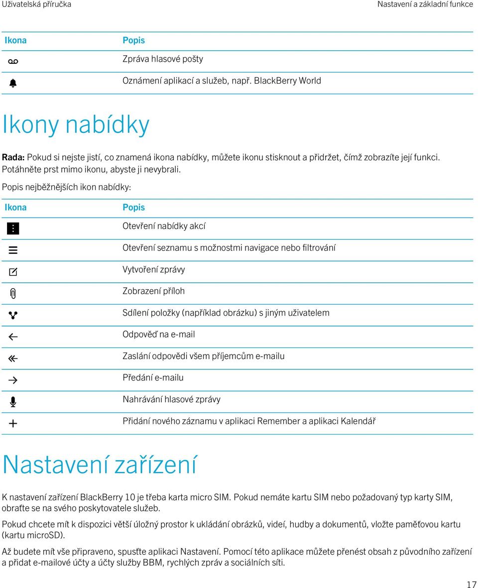 Popis nejběžnějších ikon nabídky: Ikona Popis Otevření nabídky akcí Otevření seznamu s možnostmi navigace nebo filtrování Vytvoření zprávy Zobrazení příloh Sdílení položky (například obrázku) s jiným