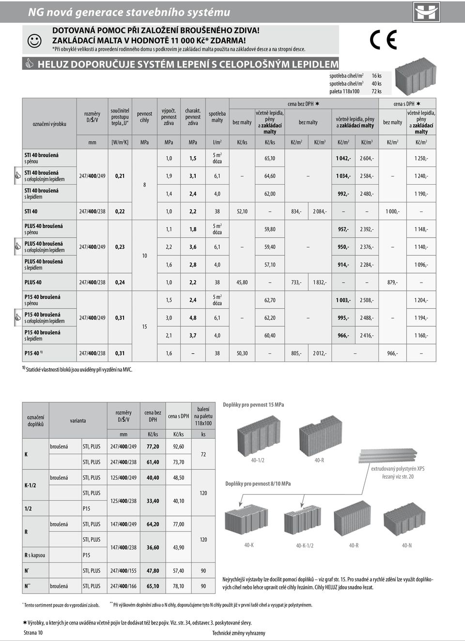 HELUZ doporučuje systém lepení spotřeba cihel/m 2 spotřeba cihel/m 3 paleta 118x100 16 ks 40 ks 72 ks výrobku součinitel prostupu tepla U cihly výpočt. zdiva charakt.