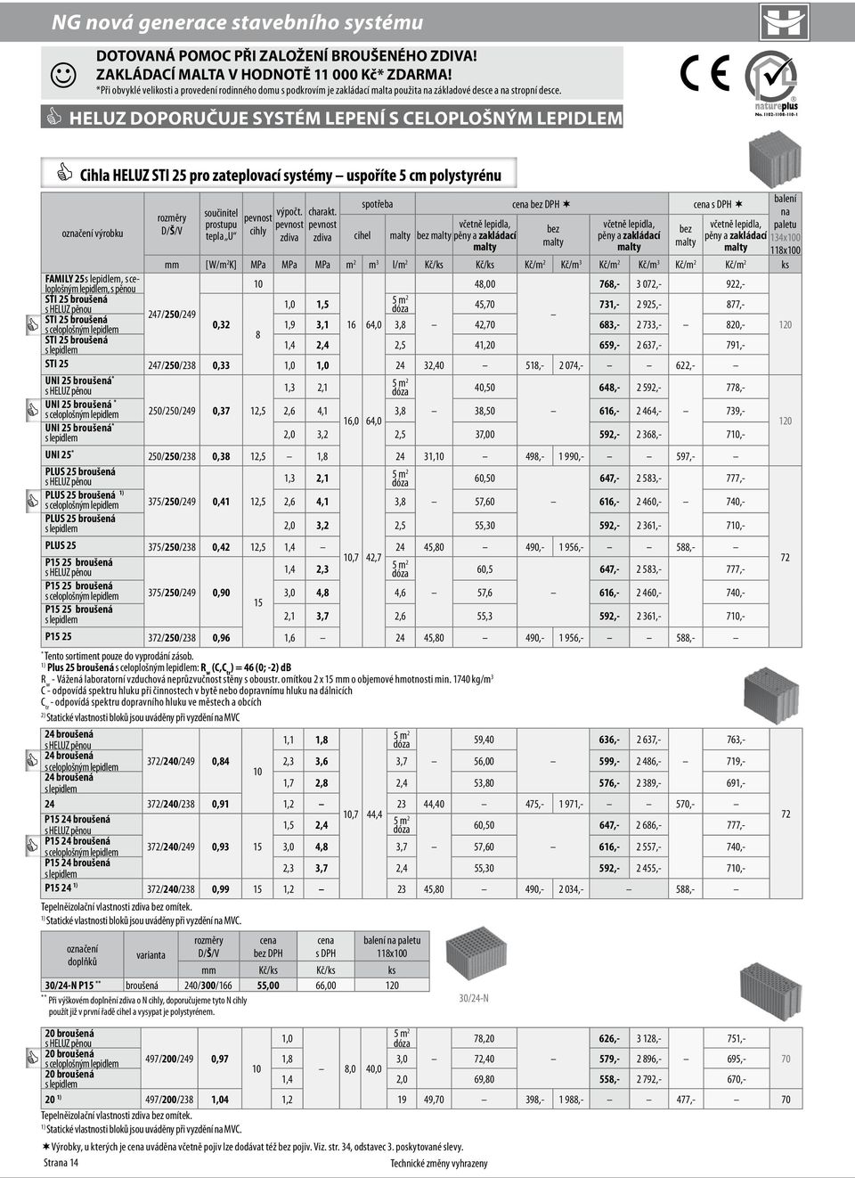 HELUZ doporučuje systém lepení spotřeba bez DPH s DPH balení součinitel výpočt. charakt.