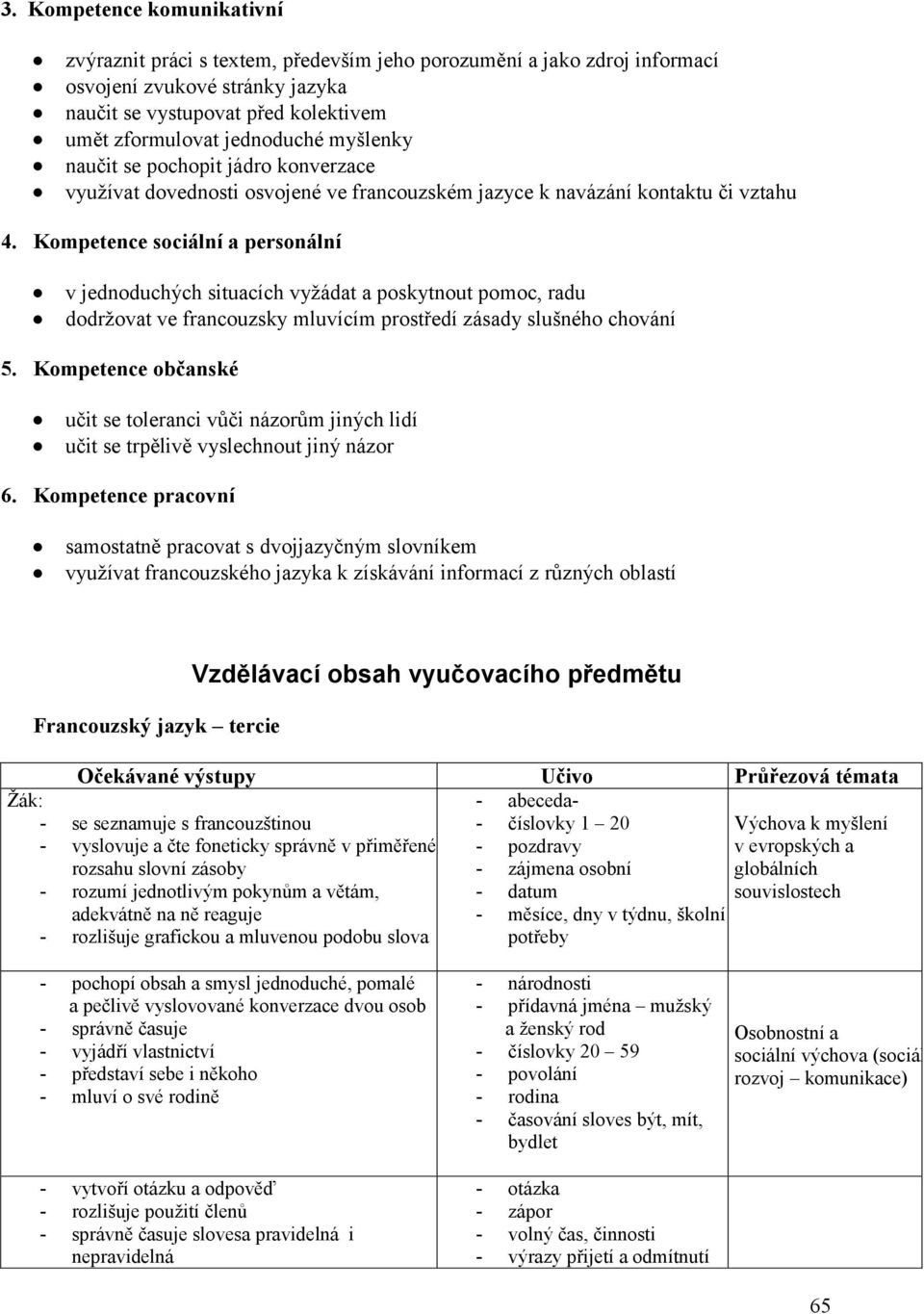 Kompetence sociální a personální v jednoduchých situacích vyžádat a poskytnout pomoc, radu dodržovat ve francouzsky mluvícím prostředí zásady slušného chování 5.