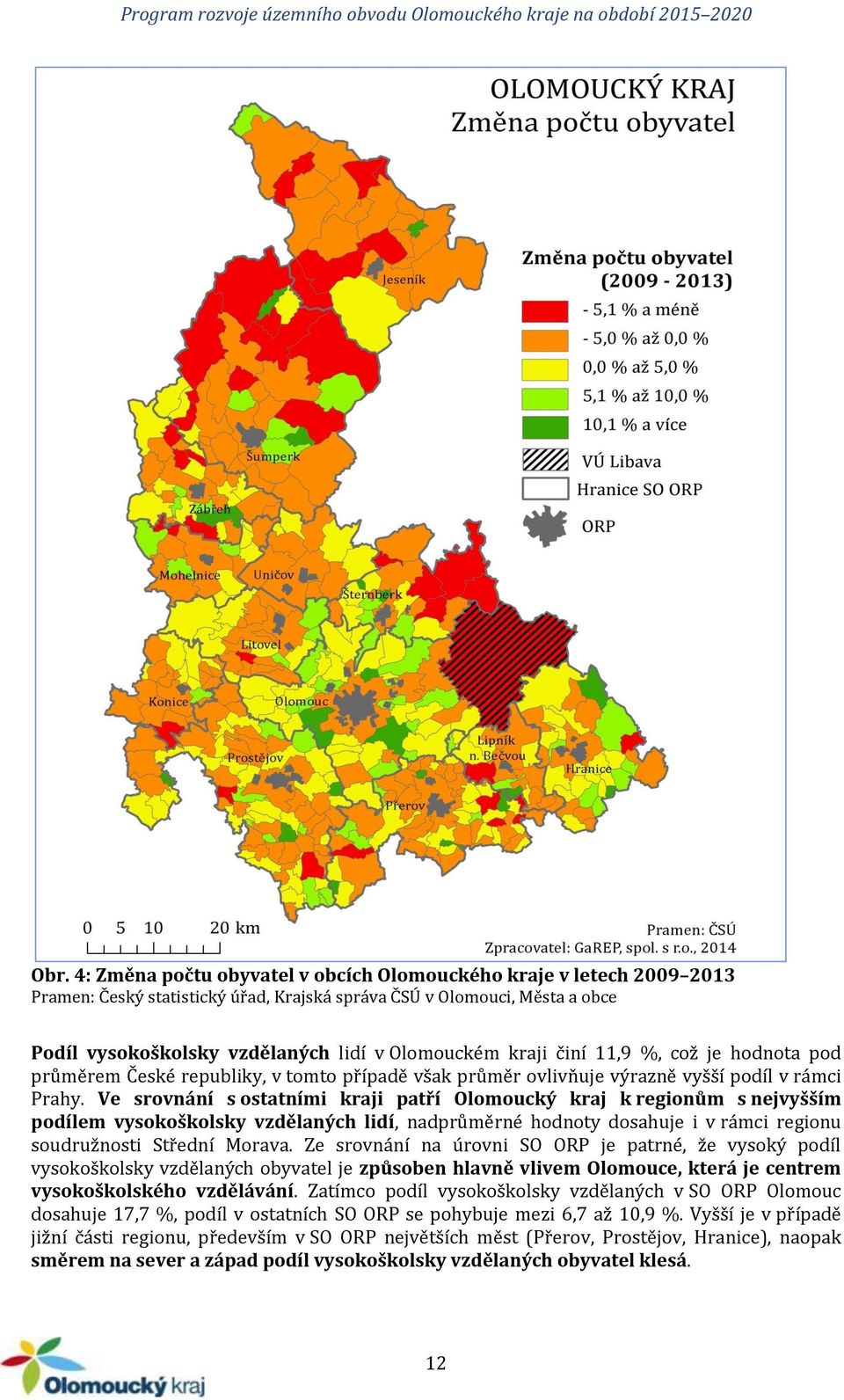 Ve srovnání s ostatními kraji patří Olomoucký kraj k regionům s nejvyšším podílem vysokoškolsky vzdělaných lidí, nadprůměrné hodnoty dosahuje i v rámci regionu soudružnosti Střední Morava.