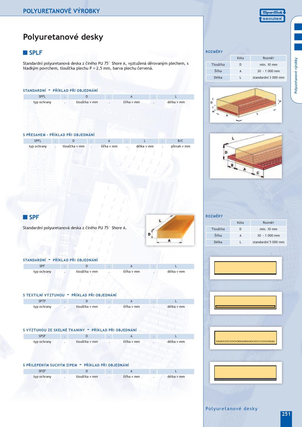 mm SPF ROZMĚRY Standardní polyuretanová deska z čirého PU 75 Shore STNRNÍ Kóta Rozměr min 10 mm 30 mm standardní 5 000 mm SPF S