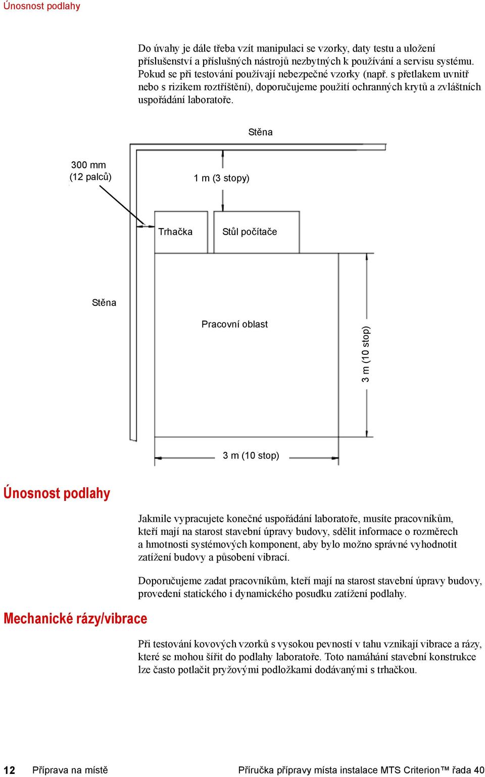 Stěna 300 mm (12 palců) 1 m (3 stopy) Trhačka Stůl počítače Stěna Pracovní oblast 3 m (10 stop) 3 m (10 stop) Únosnost podlahy Mechanické rázy/vibrace Jakmile vypracujete konečné uspořádání