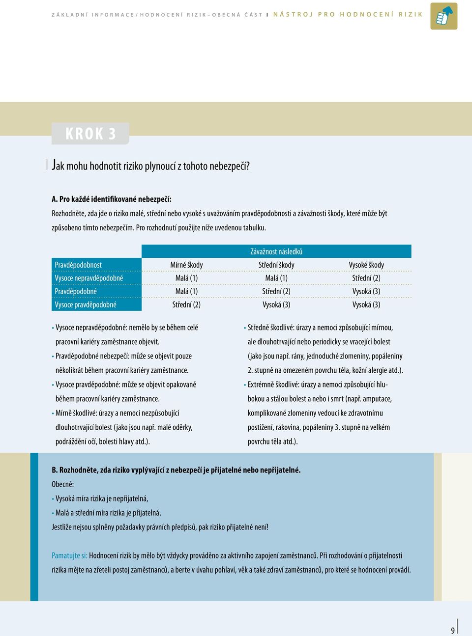 Závažnost následků Pravděpodobnost Mírné škody Střední škody Vysoké škody Vysoce nepravděpodobné Malá (1) Malá (1) Střední (2) Pravděpodobné Malá (1) Střední (2) Vysoká (3) Vysoce pravděpodobné