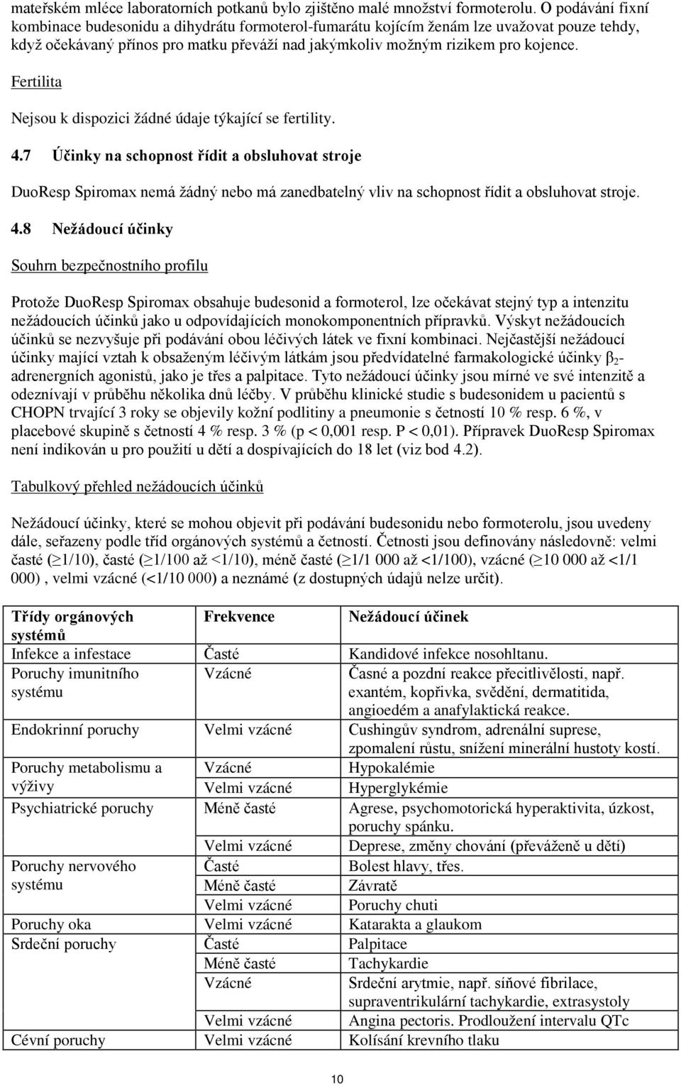 Fertilita Nejsou k dispozici žádné údaje týkající se fertility. 4.