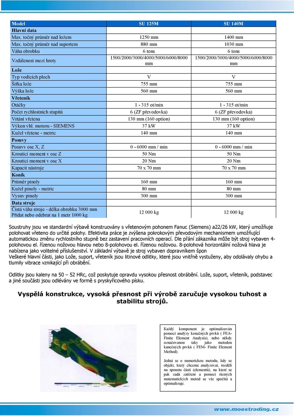 lože 755 mm 755 mm Výška lože 560 mm 560 mm Vřeteník Otáčky 1-315 ot/min 1-315 ot/min Počet rychlostních stupňů 6 (ZF převodovka) 6 (ZF převodovka) Vrtání vřetena 130 mm (160 option) 130 mm (160