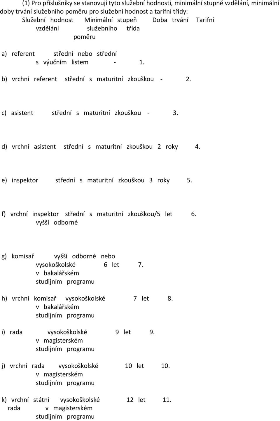 c) asistent střední s maturitní zkouškou - 3. d) vrchní asistent střední s maturitní zkouškou 2 roky 4. e) inspektor střední s maturitní zkouškou 3 roky 5.