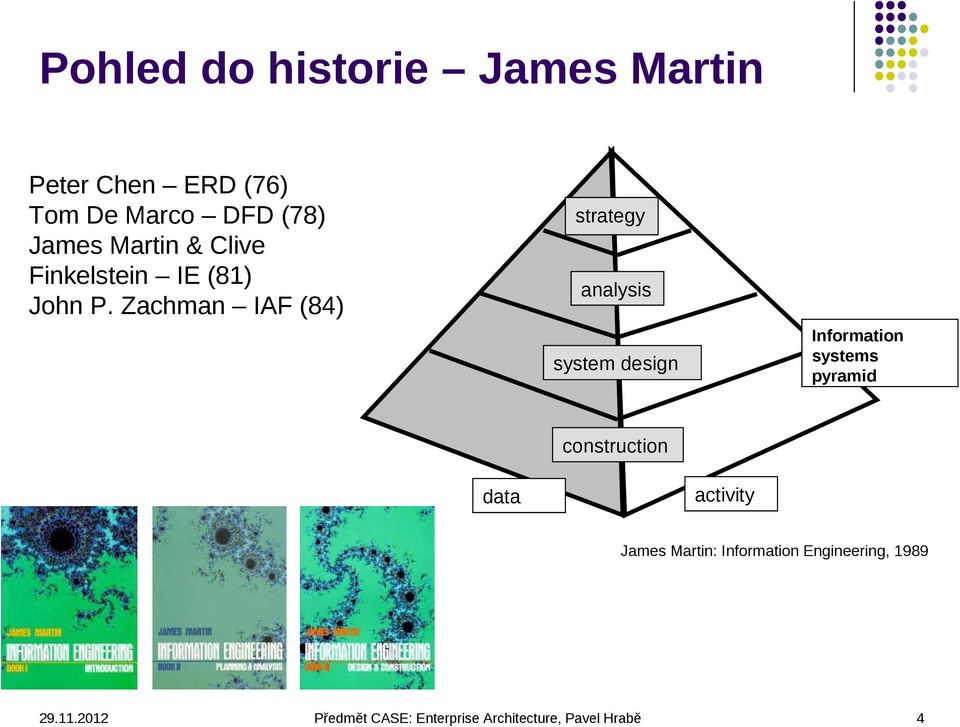 Zachman IAF (84) strategy analysis Information systems pyramid