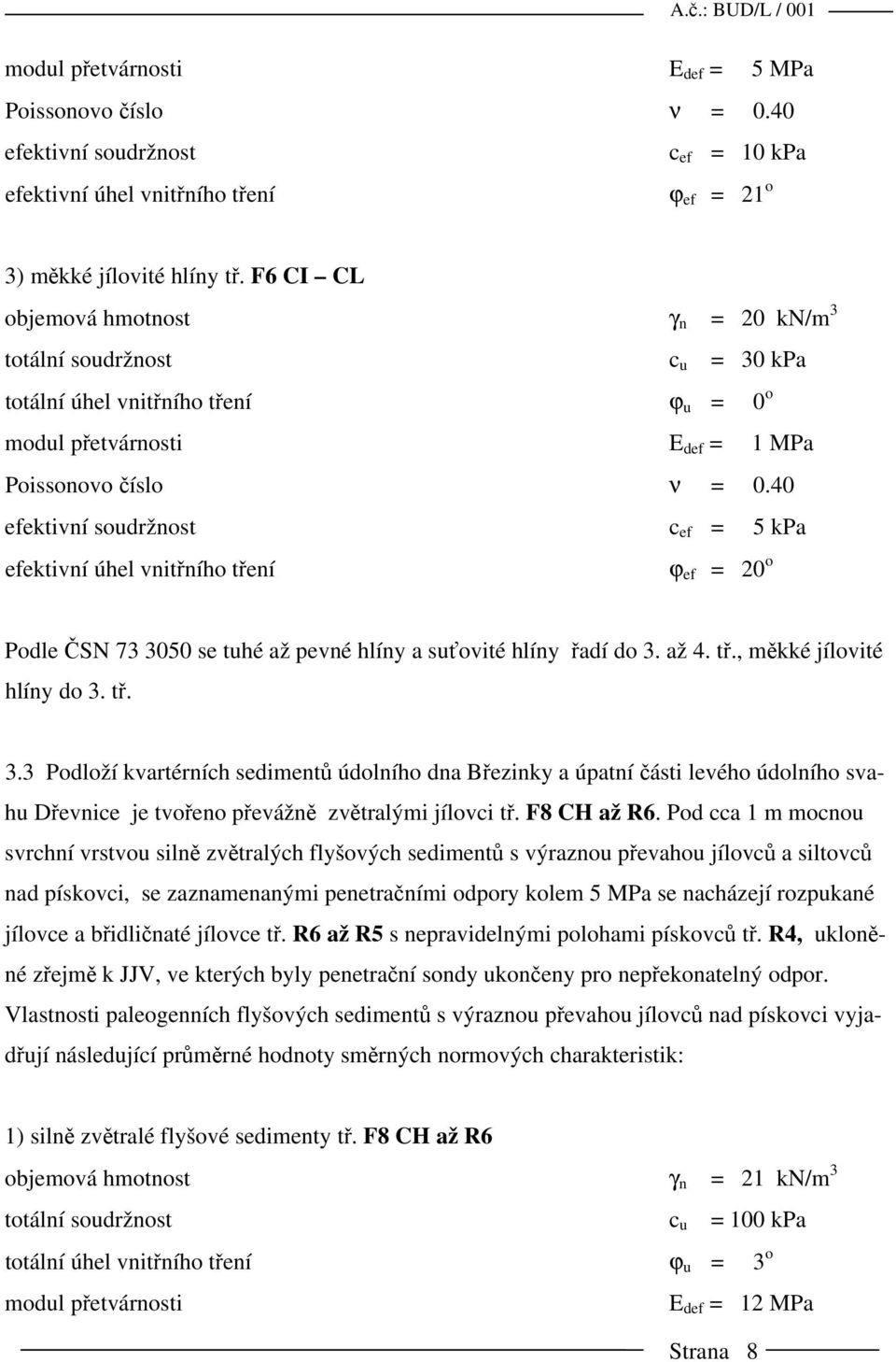 40 efektivní soudržnost c ef = 5 kpa ϕ ef = 20 o Podle ČSN 73 30