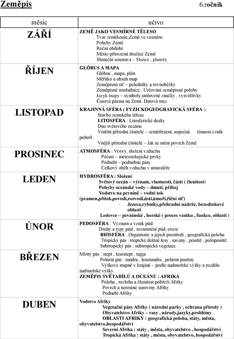 ročník KRAJINNÁ SFÉRA ( FYZICKOGEOGRAFICKÁ SFÉRA ) Stavba zemského tělesa LITOSFÉRA : Litosferické desky Dno světového oceánu Vnitřní přírodní činitelé zemětřesení, sopečná činnost,vznik pohoří