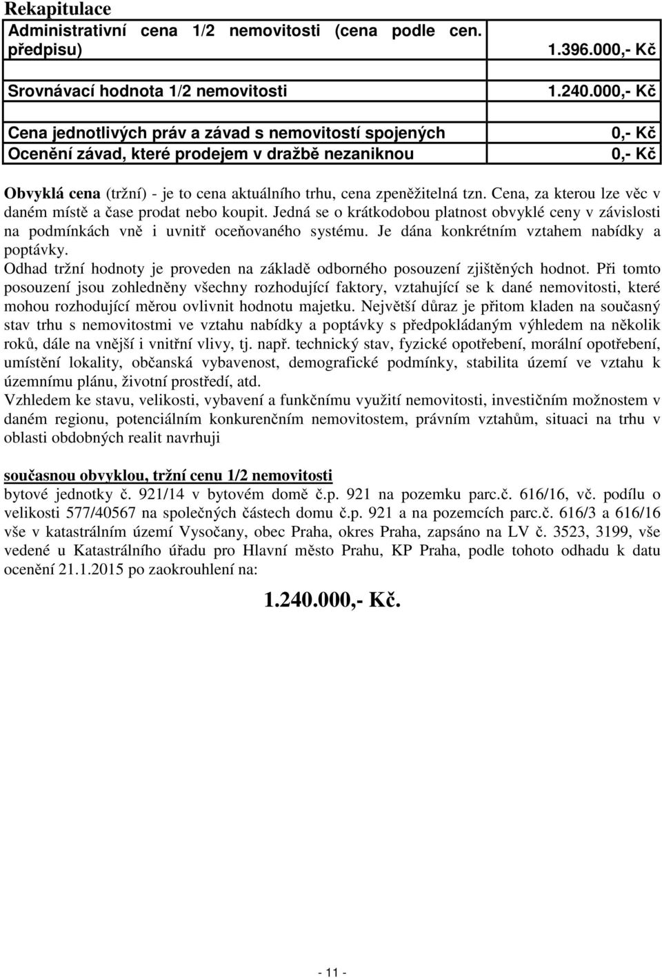 000,- Kč 0,- Kč 0,- Kč Obvyklá cena (tržní) - je to cena aktuálního trhu, cena zpeněžitelná tzn. Cena, za kterou lze věc v daném místě a čase prodat nebo koupit.