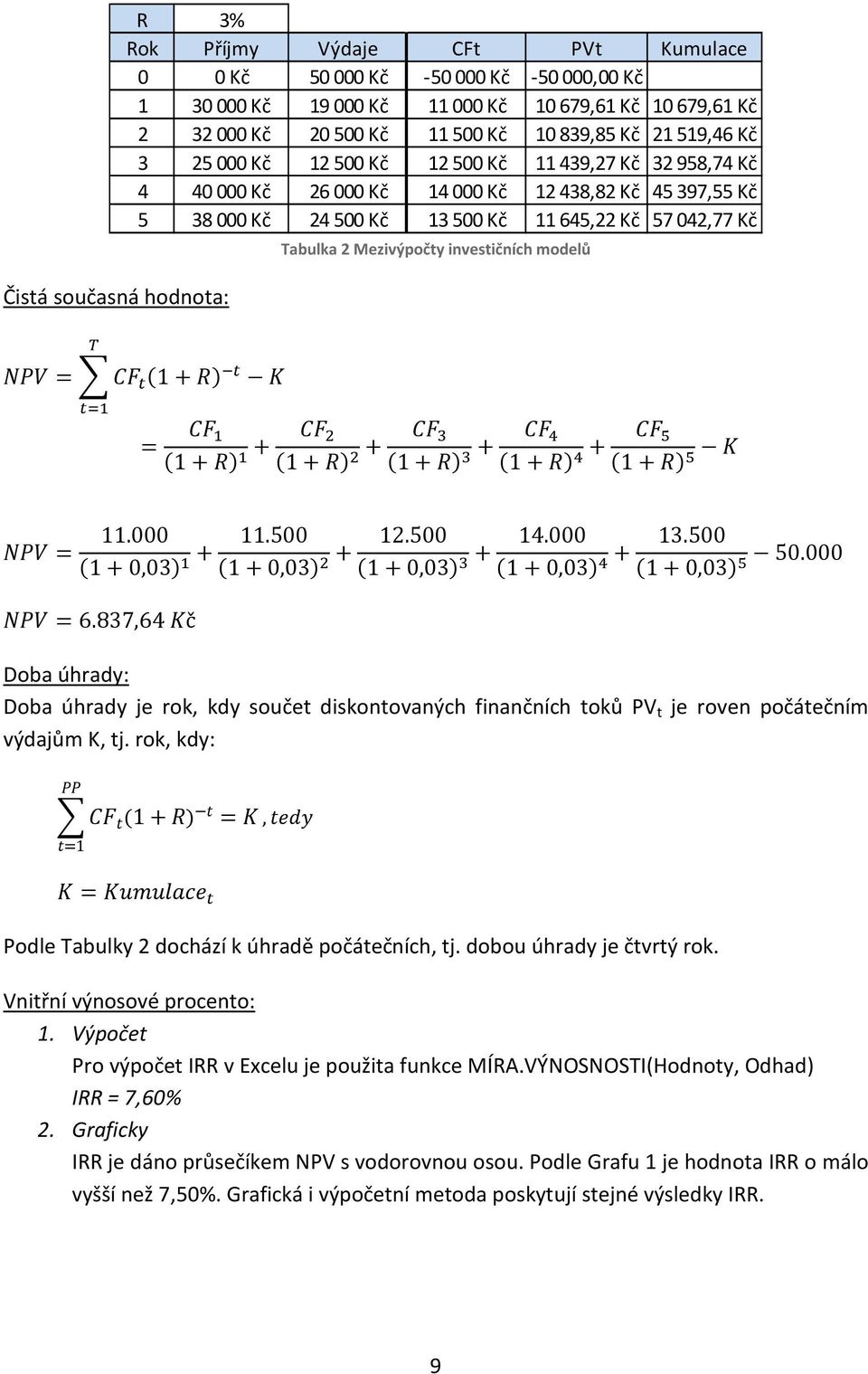 současná hodnota: 1 1 1 1 1 1 11.000 1 0,03 11.500 1 0,03 12.500 1 0,03 14.000 1 0,03 13.500 1 0,03 50.000 6.