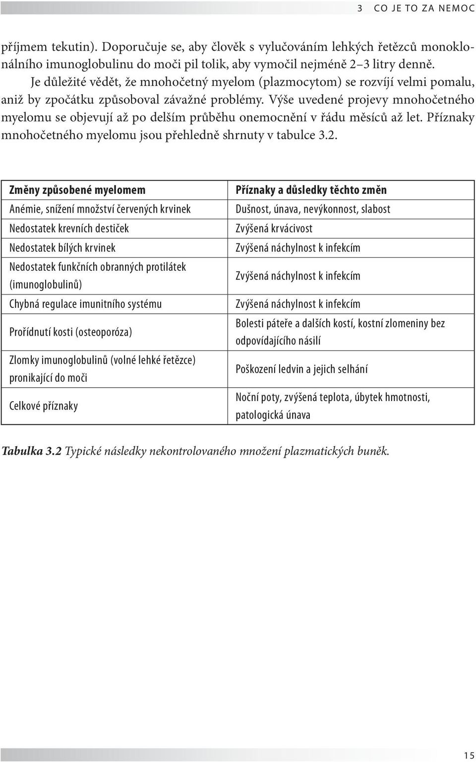 Výše uvedené projevy mnohočetného myelomu se objevují až po delším průběhu onemocnění v řádu měsíců až let. Příznaky mnohočetného myelomu jsou přehledně shrnuty v tabulce 3.2.