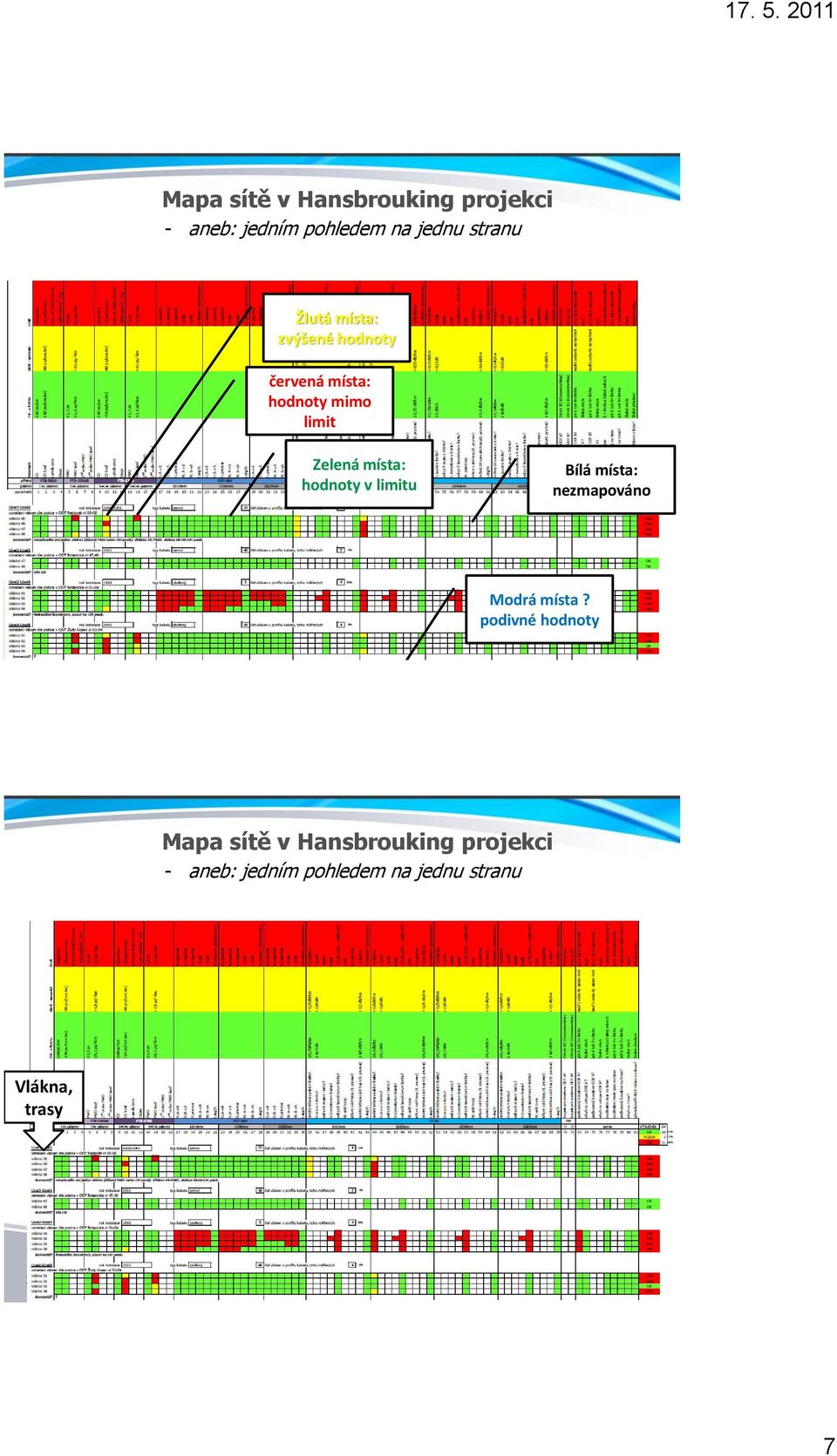 eu Copyright PROFiber Networking s.r.o. Modrá místa?