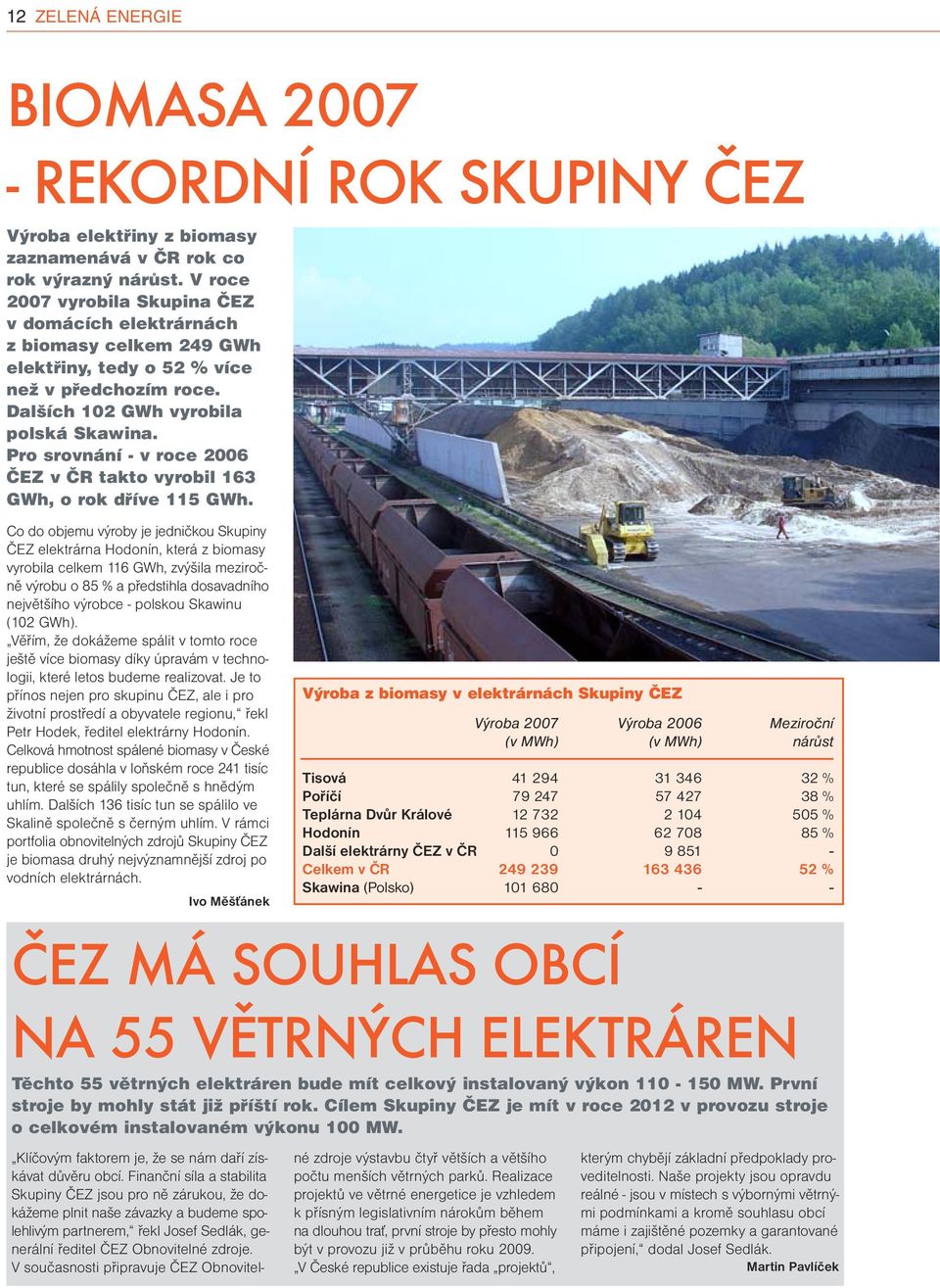 Pro srováí v roce 2006 ČEZ v ČR takto vyrobil 163 GWh, o rok dříve 115 GWh.