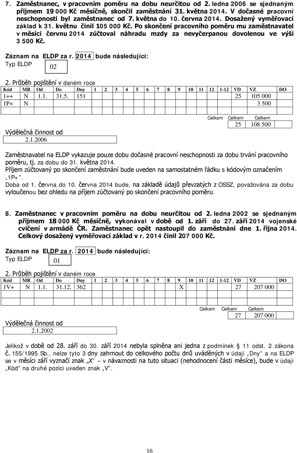 Po skončení pracovního poměru mu zaměstnavatel v měsíci červnu 2014